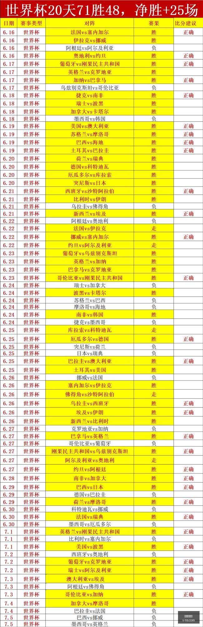 终极指南,解析澳大利,亚与菲律宾,世界杯官网,世界杯赛程,世界杯新闻,世界杯直播,世界杯门票,世界杯球队,世界杯比赛