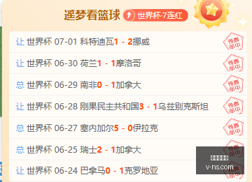 避雷指南,新西兰鳄蜥,对空气预测,世界杯官网,世界杯赛程,世界杯新闻,世界杯直播,世界杯门票,世界杯球队,世界杯比赛